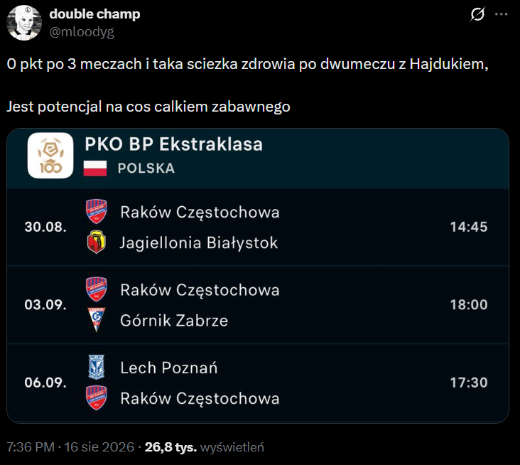 Tak wygląda TERMINARZ Rakowa Częstochowa na mecze w lidze (0 pkt po 3 meczach)